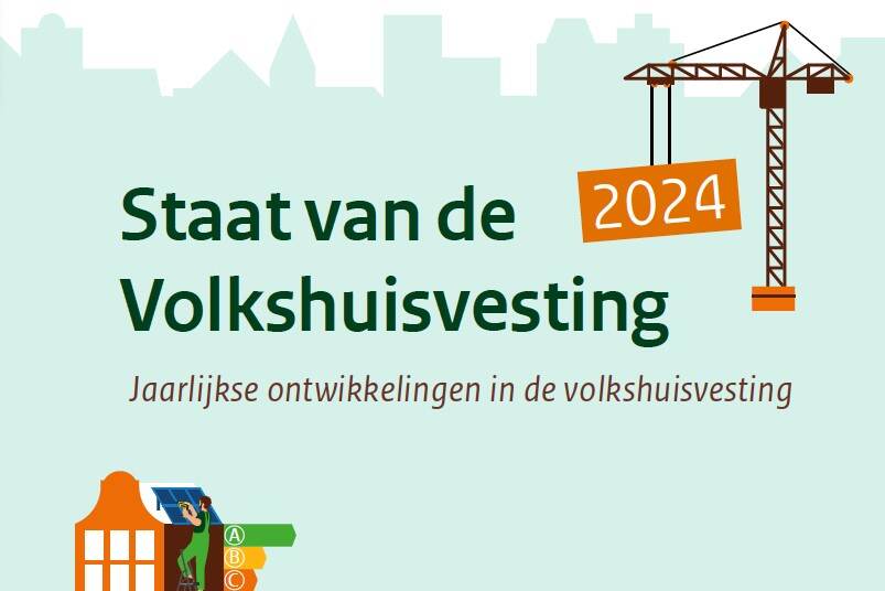 Staat van de Volkshuisvesting